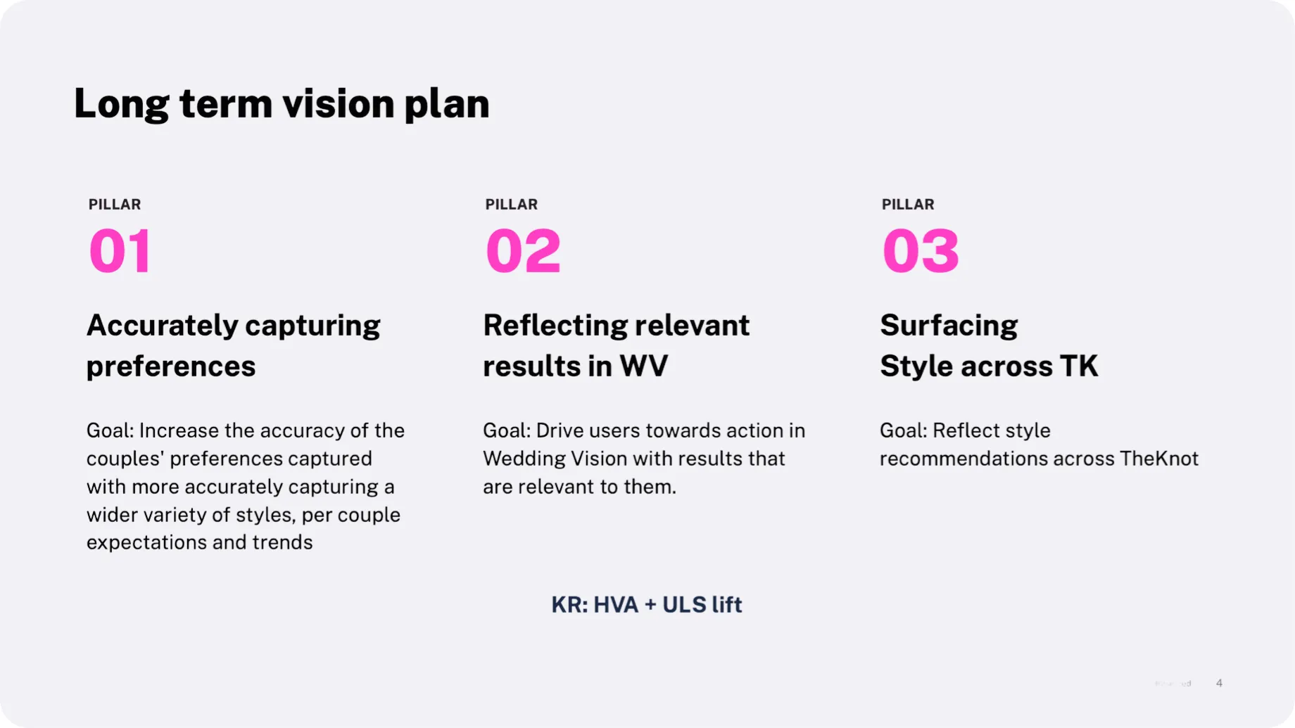 The phased plan
